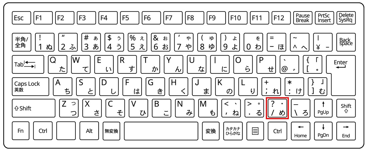 エクセル 足し算 割り算 入力キー