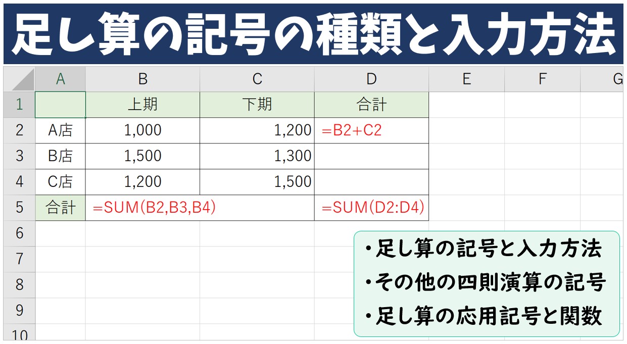 エクセル 足し算の記号の種類と入力方法