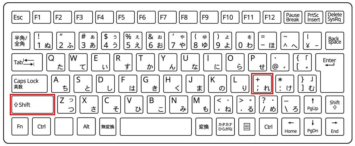 エクセル 足し算 割り算 入力キー