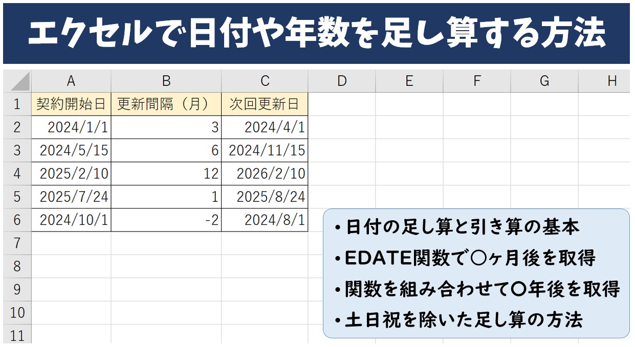 エクセルで日付や年数を足し算する方法