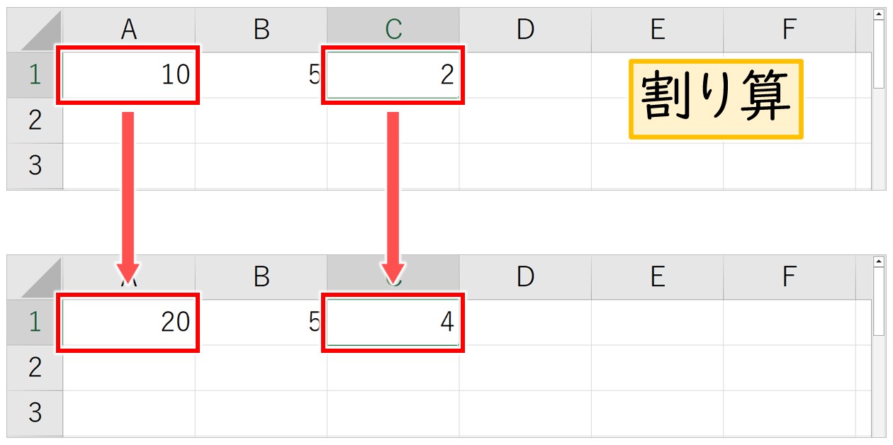 エクセル 足し算と割り算の入力方法