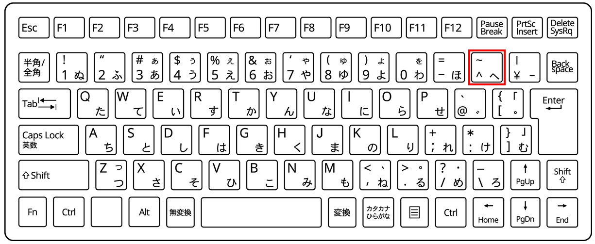 エクセル 足し算の記号