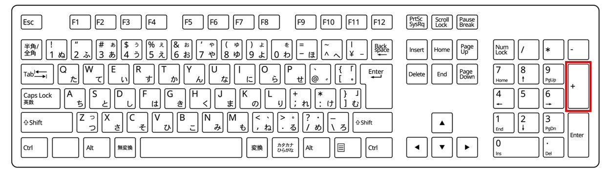 エクセル 足し算の記号