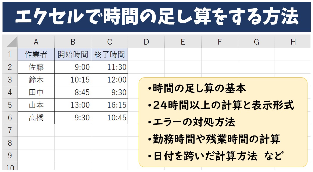 エクセルで時間の足し算をする方法