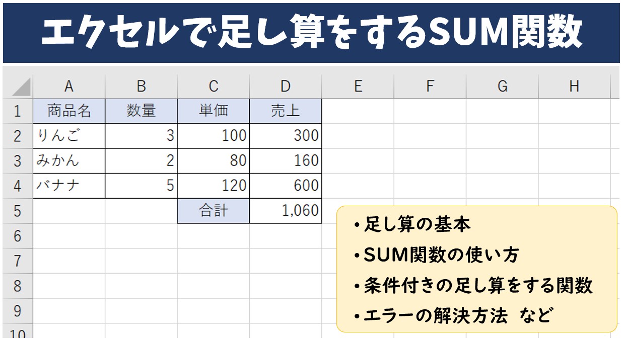 エクセルで足し算をするSUM関数