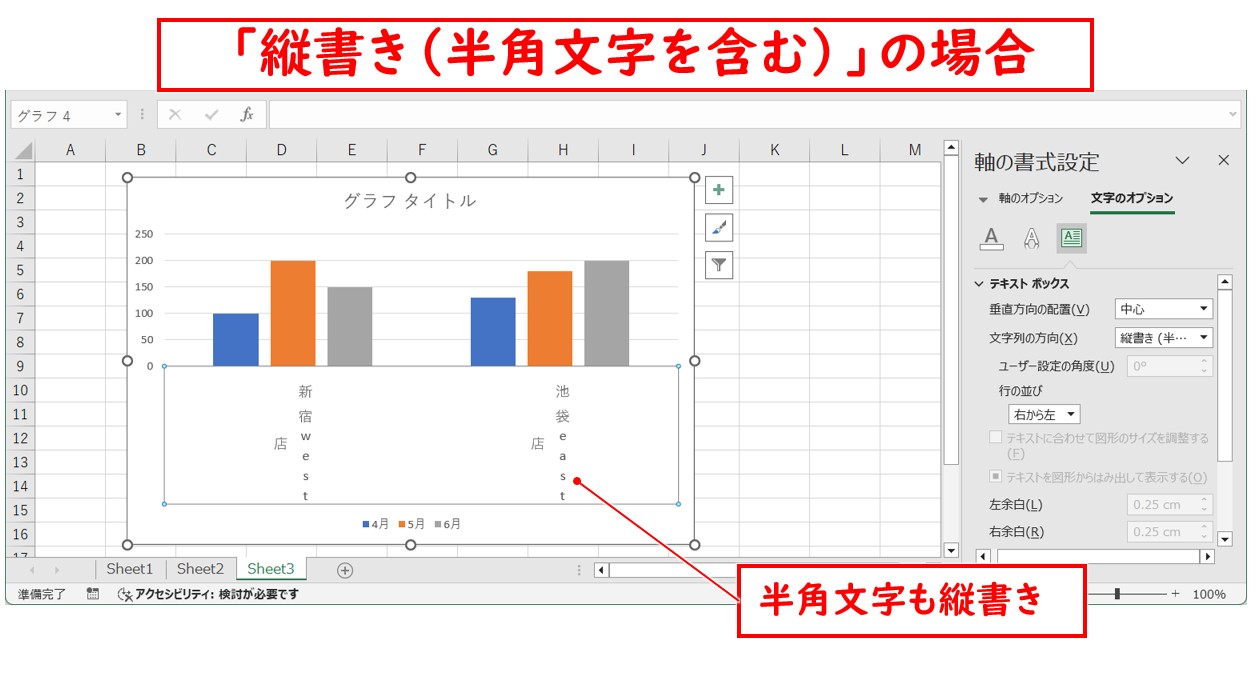 「ホーム」タブと「軸の書式設定」での縦書きの違い