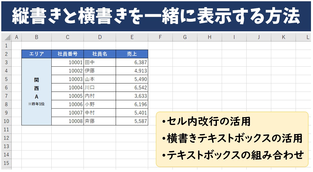 Excel(エクセル)で縦書きと横書きを1つのセルに混在させて表示するテクニックを紹介