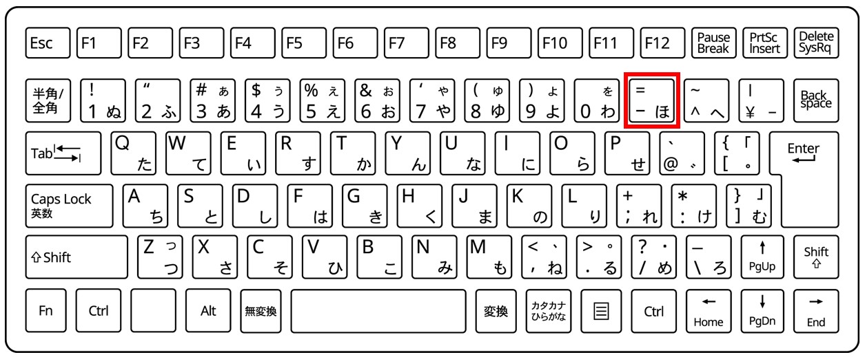 Excel(エクセル)｜縦書きの伸ばし棒が横になってしまう原因と解決方法を紹介