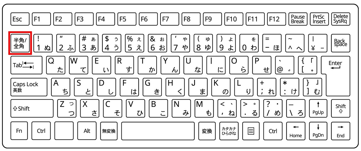 Excel(エクセル)｜縦書きの伸ばし棒が横になってしまう原因と解決方法を紹介
