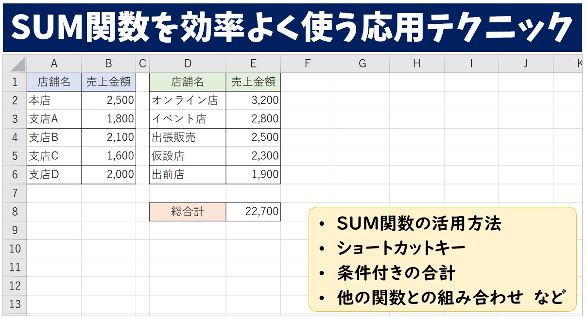 SUM関数を効率よく使う応用テクニック 