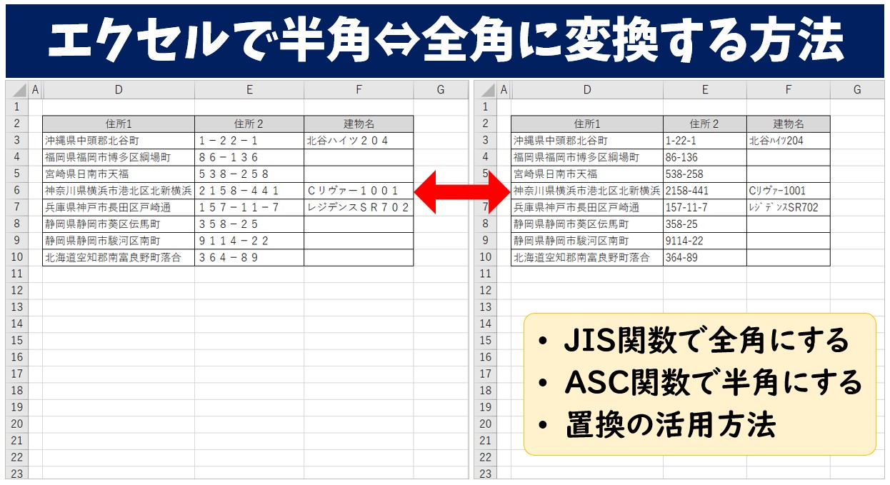 エクセルで半角⇔全角に変換する方法