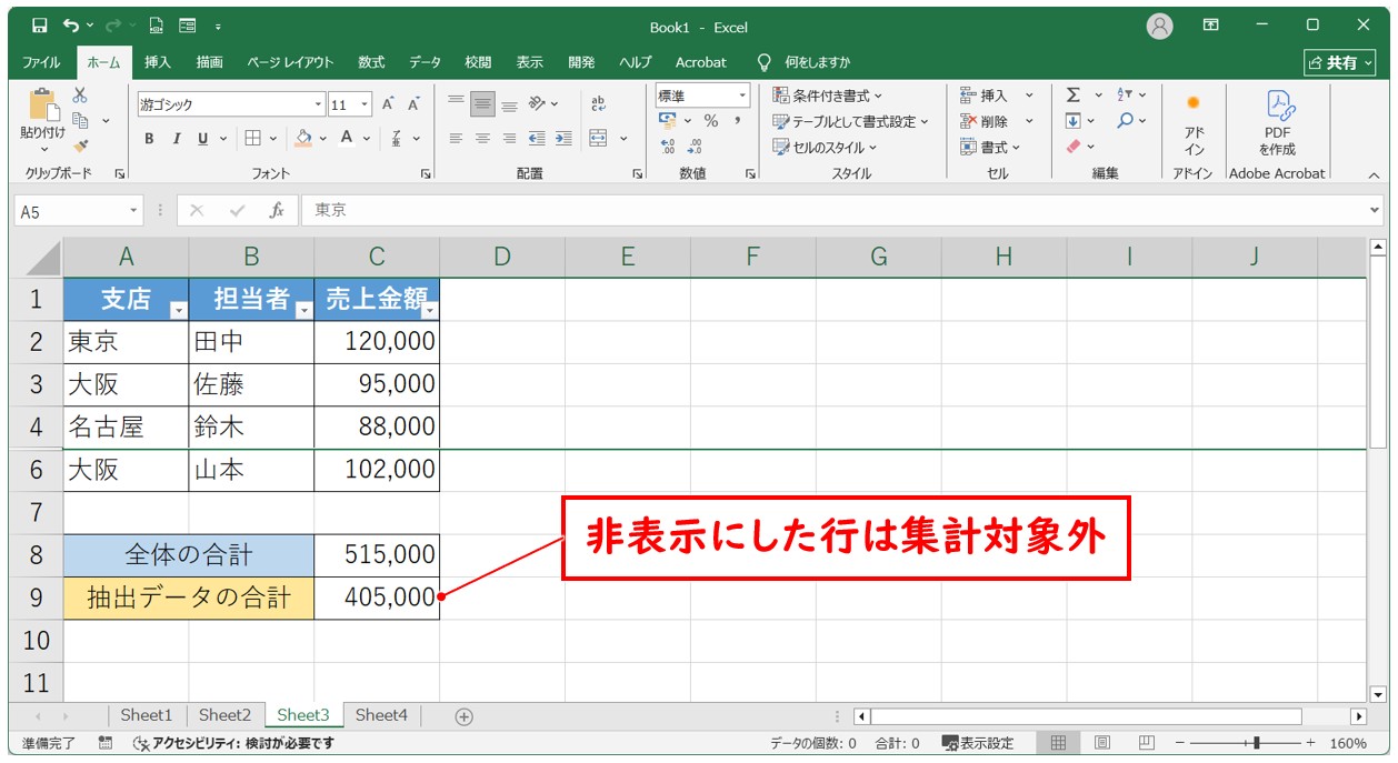 集計方法の違い