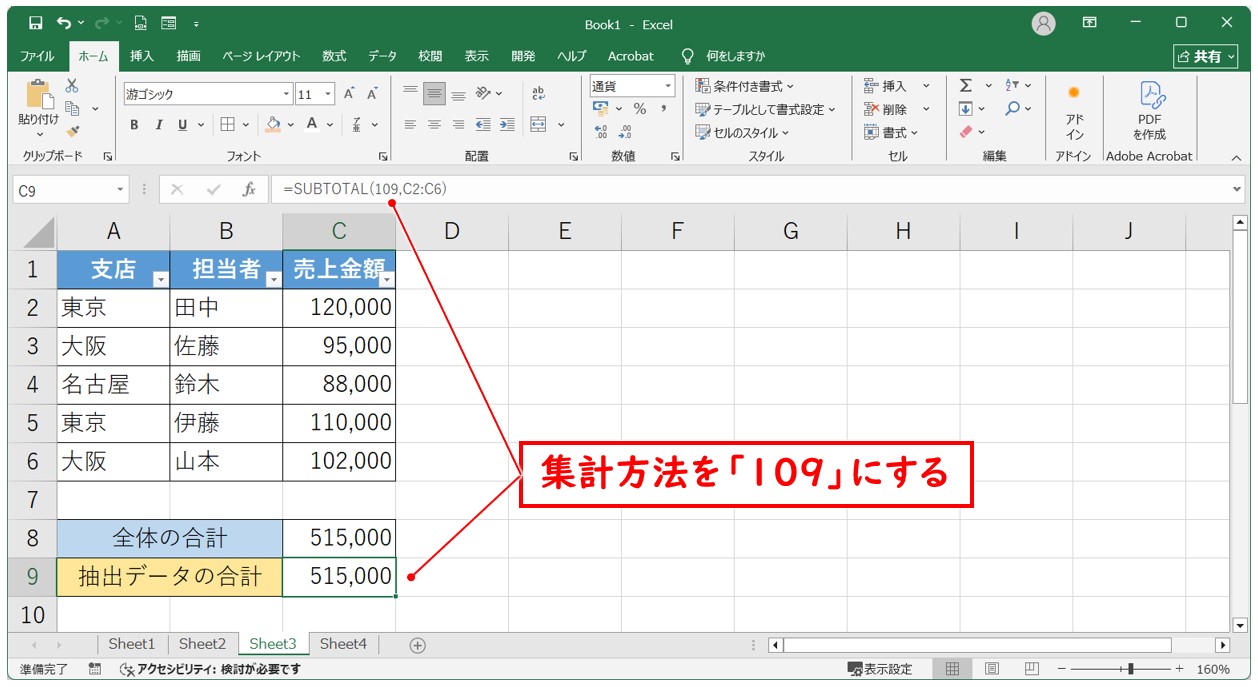 集計方法の違い
