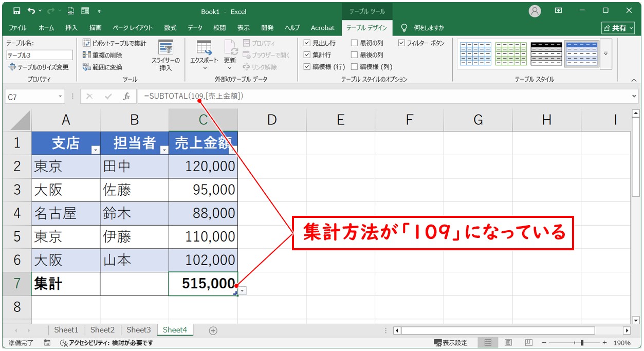 SUBTOTAL関数を表に適用する方法