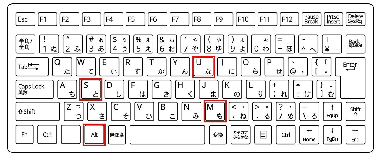 SUM関数をショートカットで入力する方法