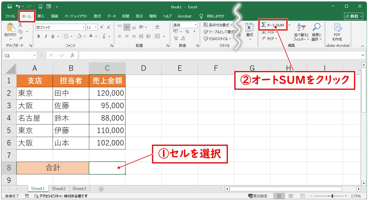 SUM関数とSUBTOTAL関数の違い