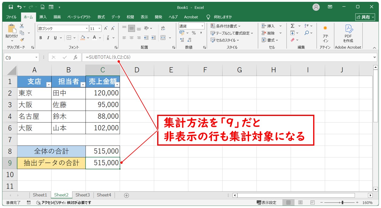 集計方法の違い
