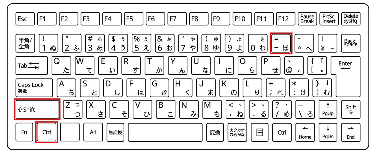 SUM関数をショートカットで入力する方法