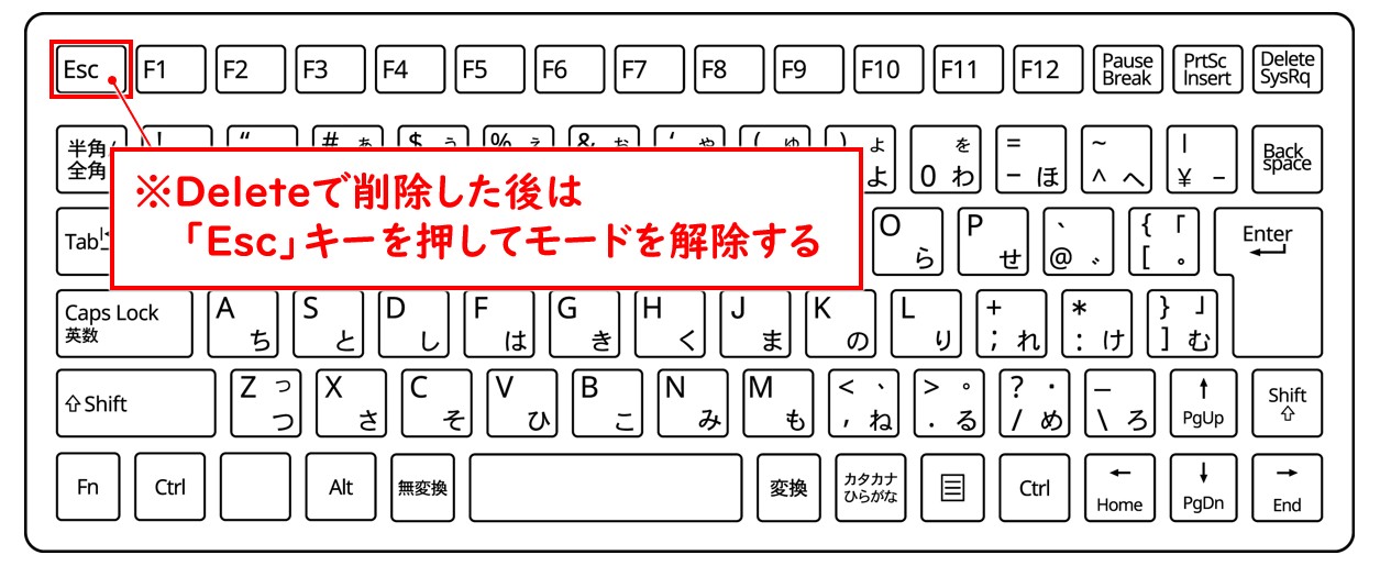 「Shift」+「F8」で選択モードを使う方法