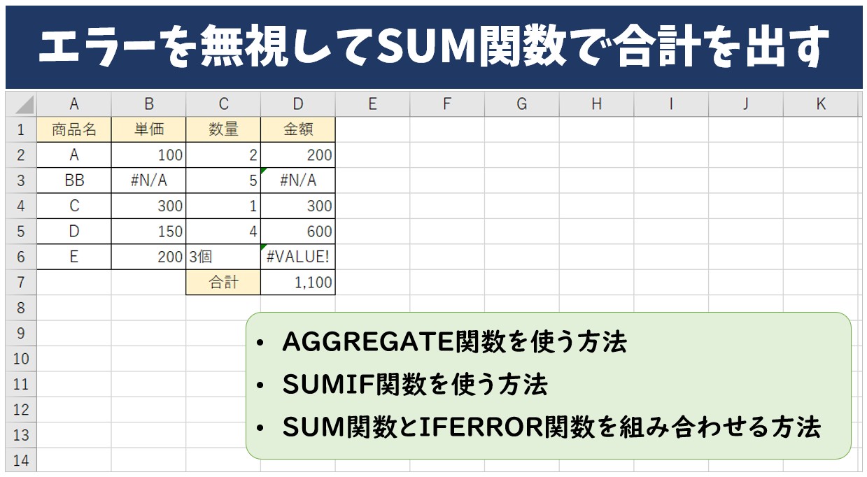エラーを無視してSUM関数で合計を出す 