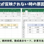 SUM関数が反映されない時の原因と対処法