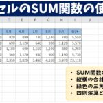Excel(エクセル)｜SUM関数の使い方｜数値の合計を出す方法を解説