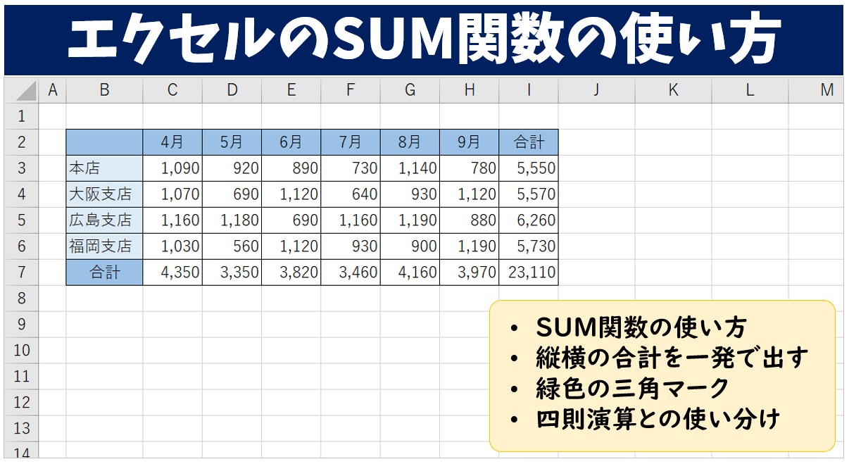 Excel(エクセル)｜SUM関数の使い方｜数値の合計を出す方法を解説