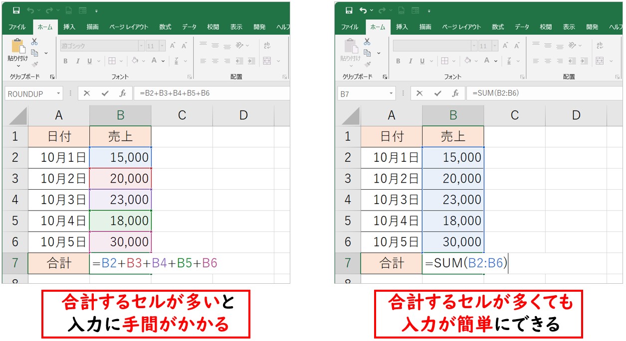 四則演算との使い分け
