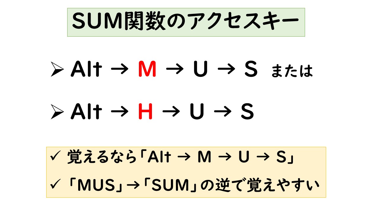 SUM関数をショートカットで入力する方法