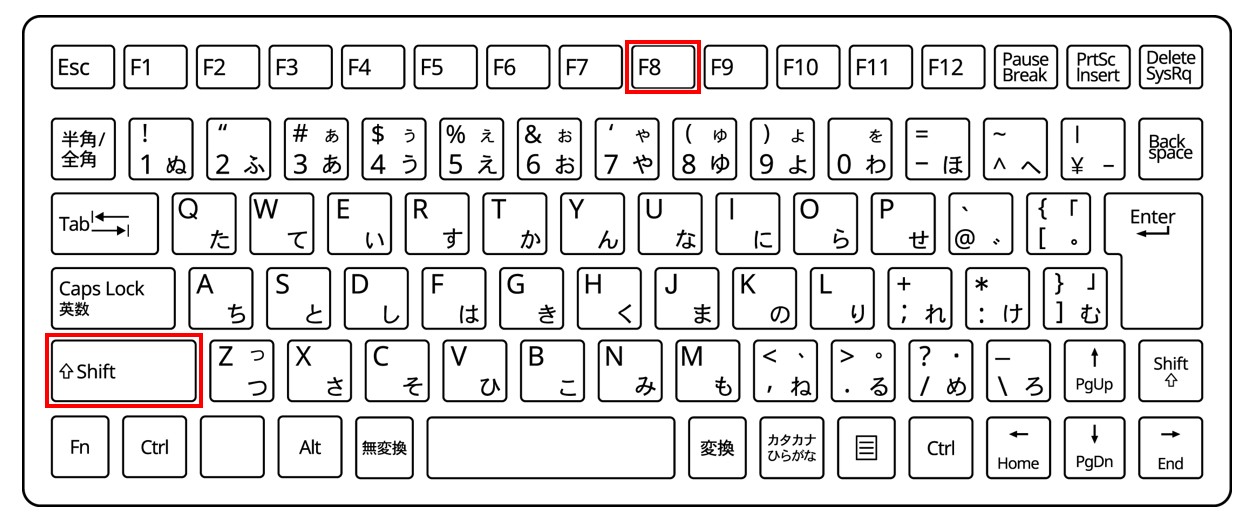 「Shift」+「F8」で選択モードを使う方法