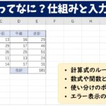 Excel(エクセル)の計算式の意味とルールや仕組み｜入力の基本・数式や関数との違いを解説