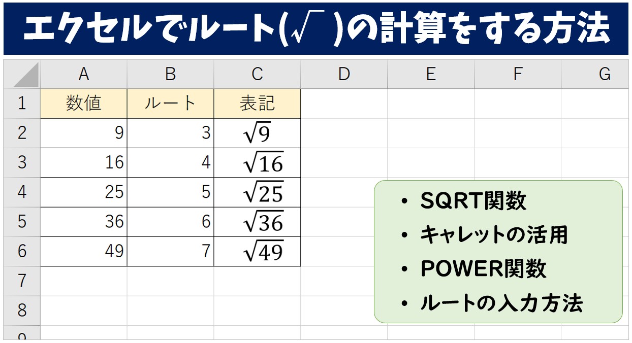 エクセルでルート(√ )の計算をする方法