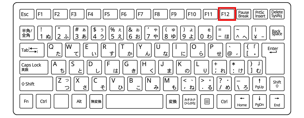 保存のショートカットキー