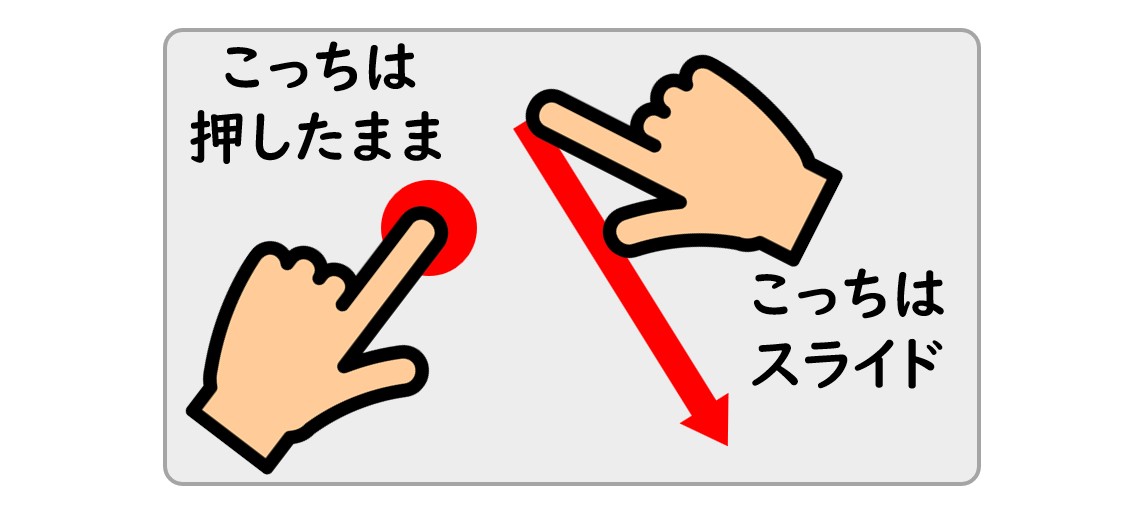 タッチパッドの使い方