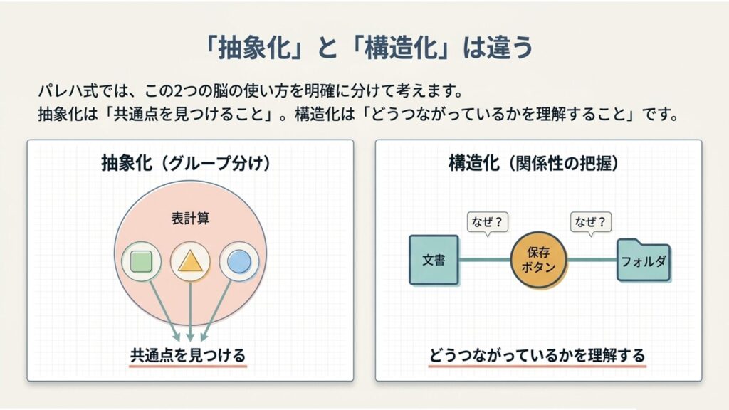 パソコンを覚える時のコツ