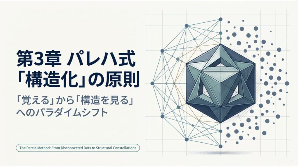 パレハ式構造化の原則