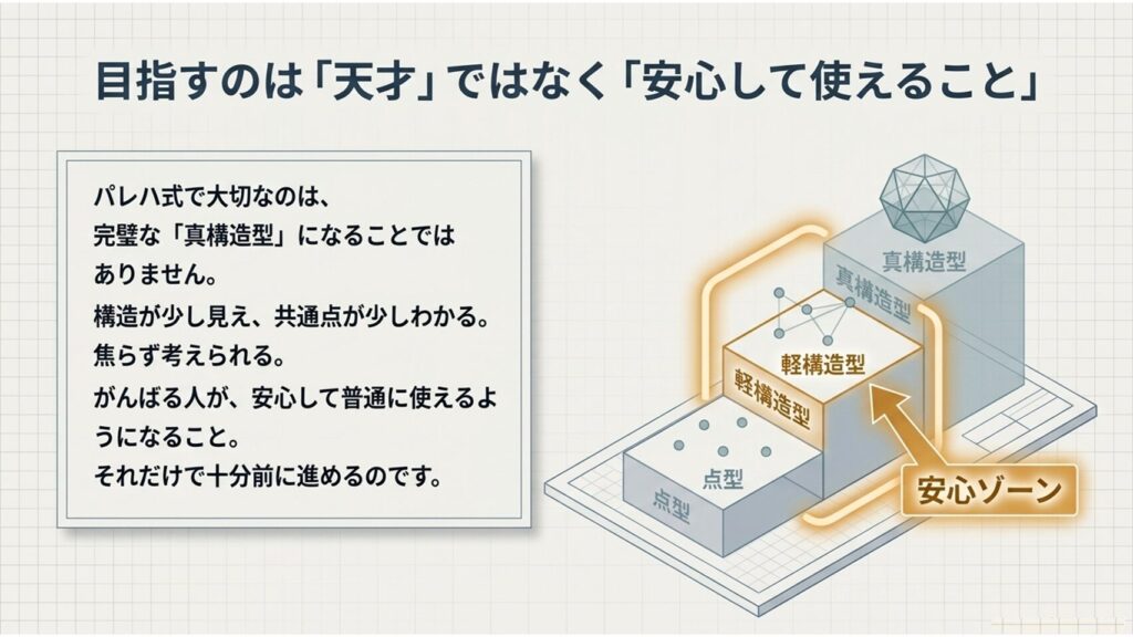 パソコンを安心して使える環境を見つける事