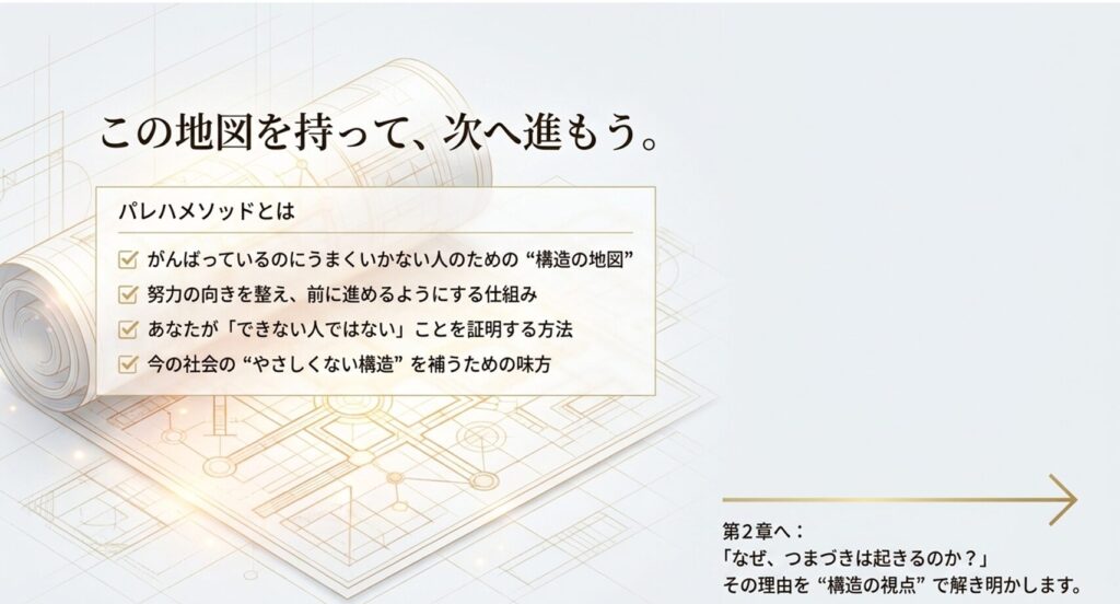 パソコンを学ぶ方法