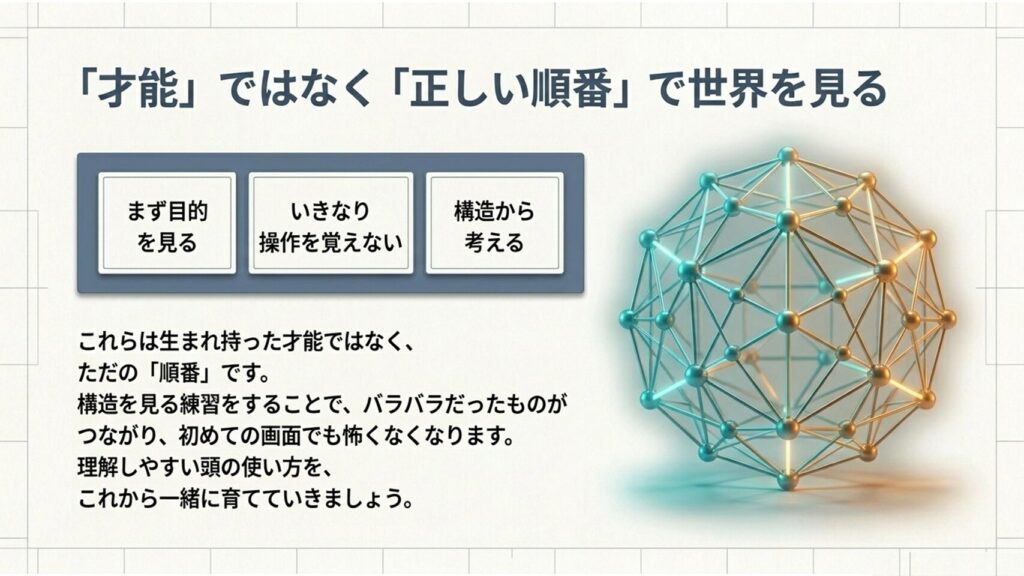 パソコンを正しい順番で覚える