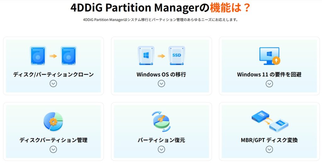 4DDiGPartitionManagerの特徴