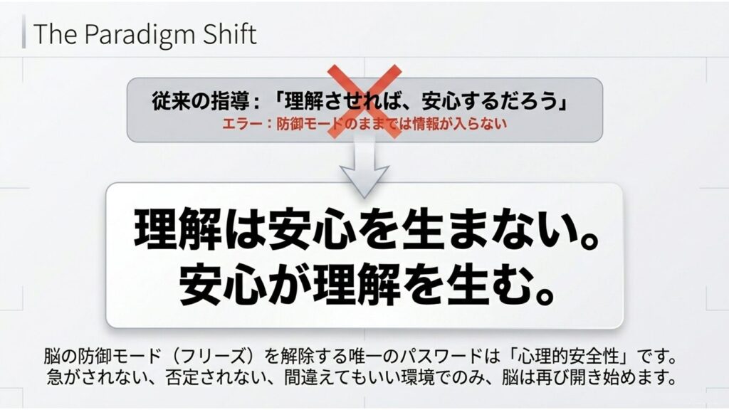 理解は安心を生まない。安心が理解を生む