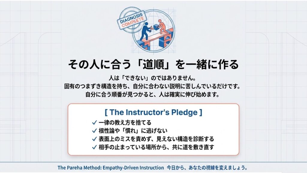 パソコン指導