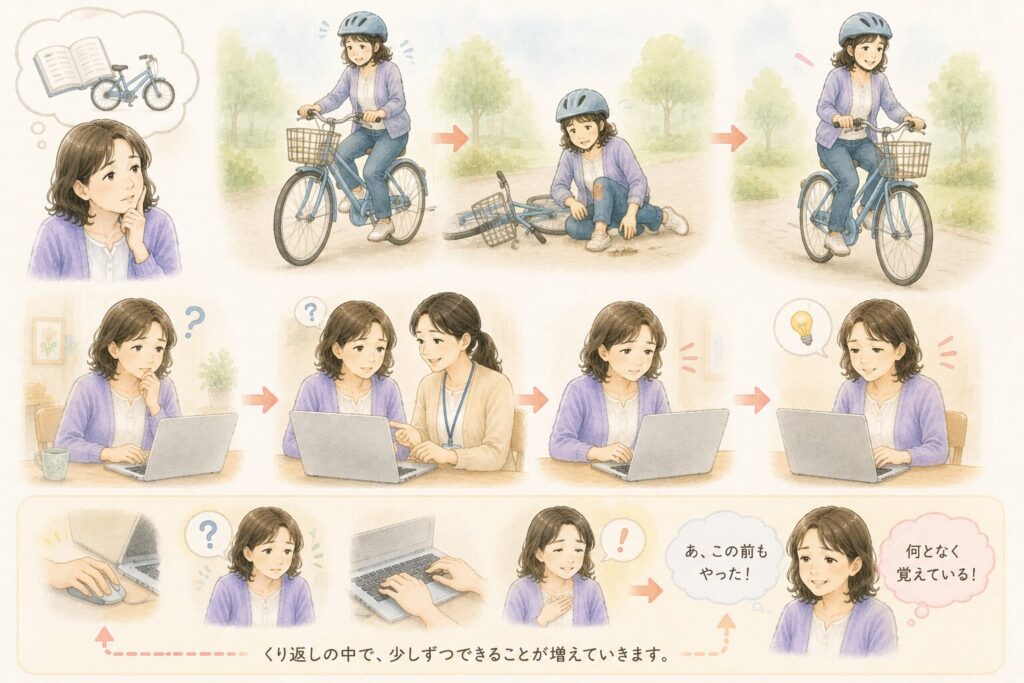 人は「覚えたからできる」のではありません