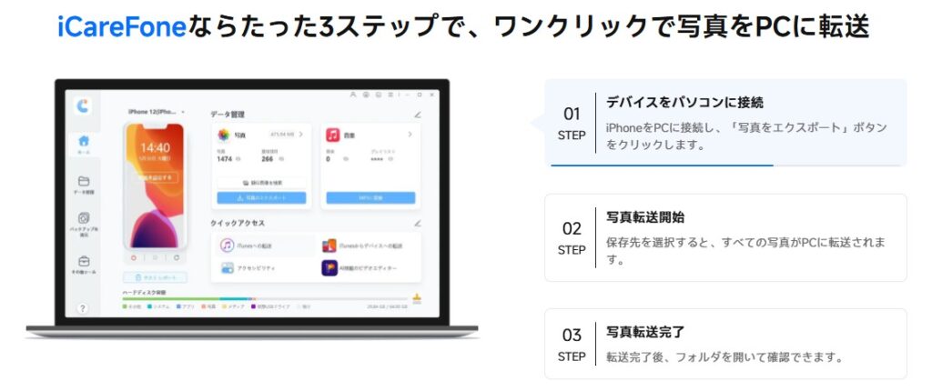 写真をPCへ転送できる