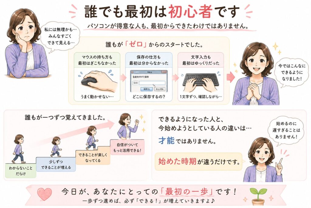 誰でも最初は初心者です