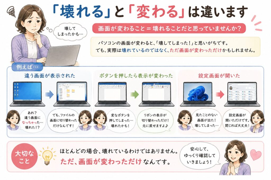 「壊れる」と「変わる」は違います