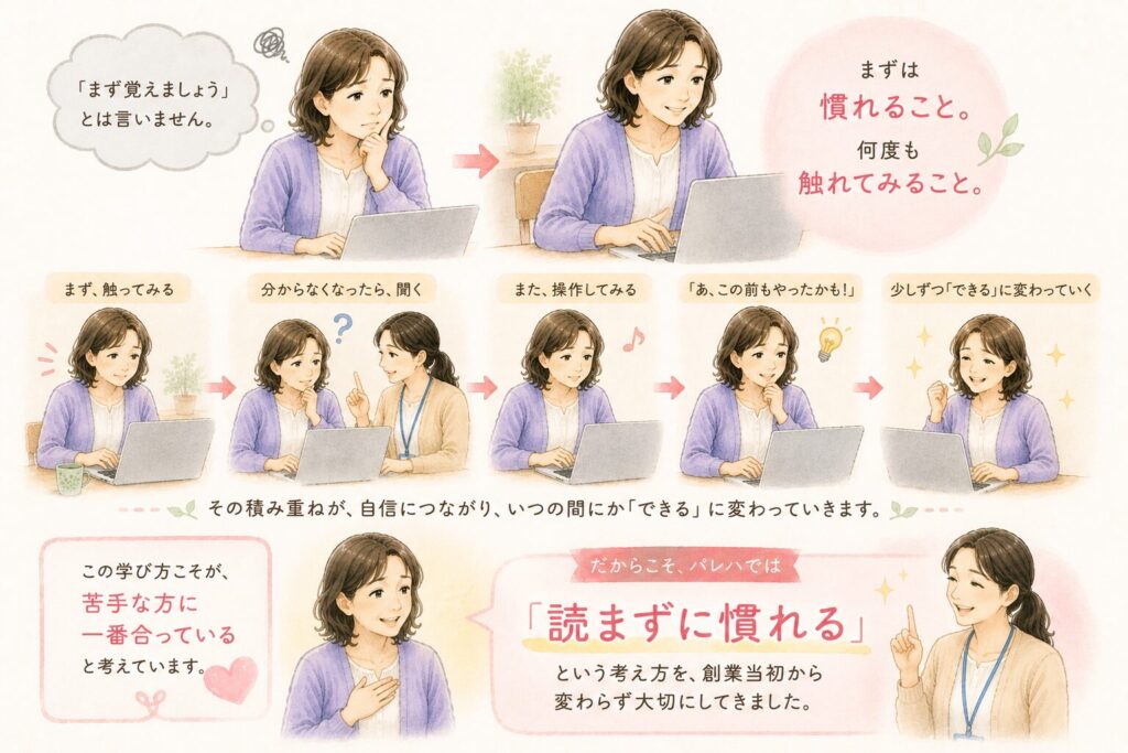 「まず覚えましょう。」とは言いません。