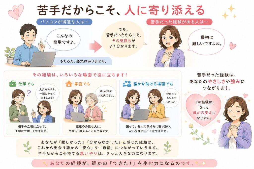 苦手だからこそ、人に寄り添える