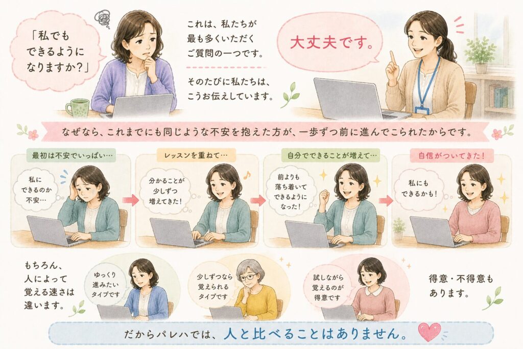 「私でもできるようになりますか？」