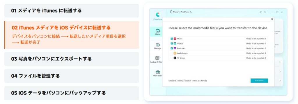 iTunesメディアをiOSデバイスに転送する